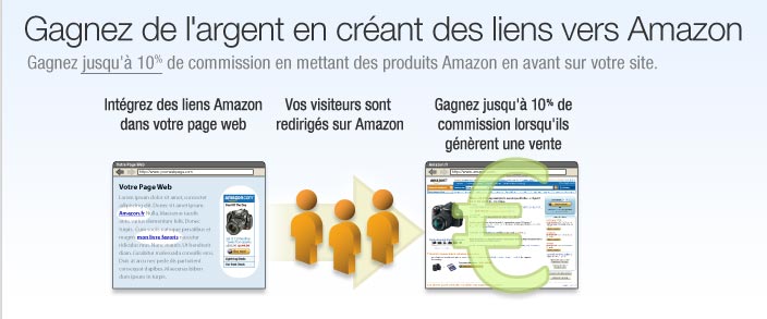 comment devenir affilie amazon