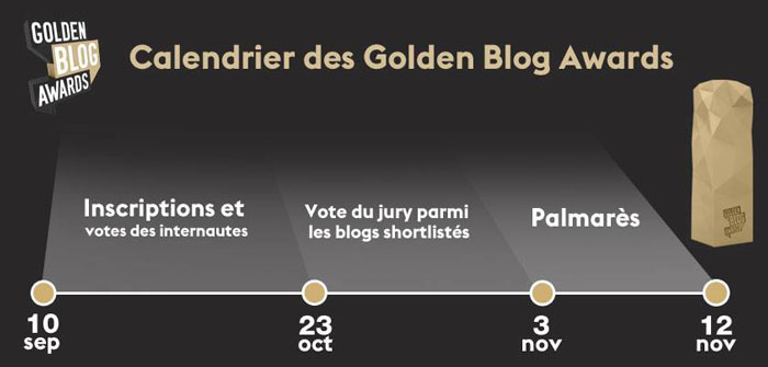 golden-blog-awards