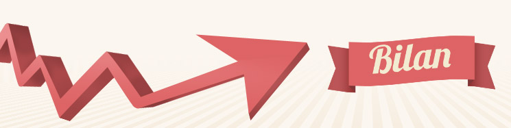 Suivre ses statistiques pour adapter son plan d’actions