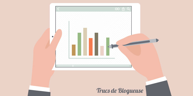 Bilans de blog, objectifs, résolutions…