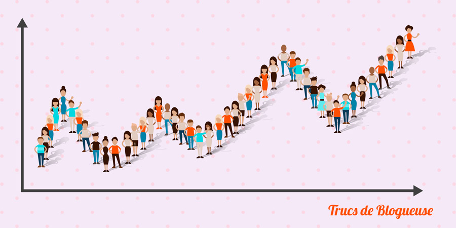 Trafic du blog : tabou ou pas ? #CoulissesDuBlog n°5