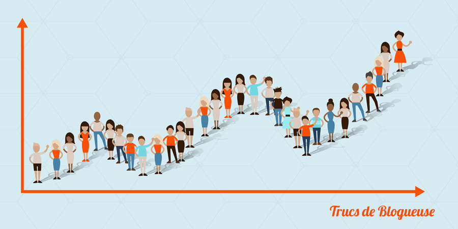 Avoir plus de visiteurs, pourquoi ? #CoulissesDuBlog n°17